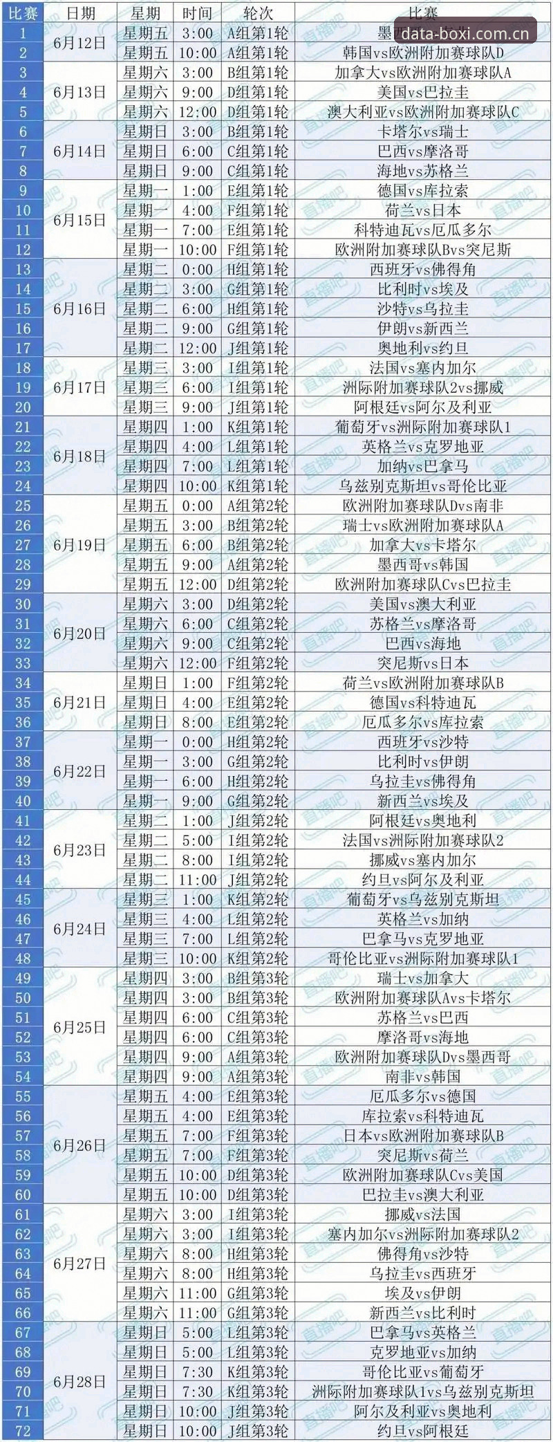 2026世界杯观赛乱局深度评测：签证危机与博喜体育平台如何化解观赛焦虑